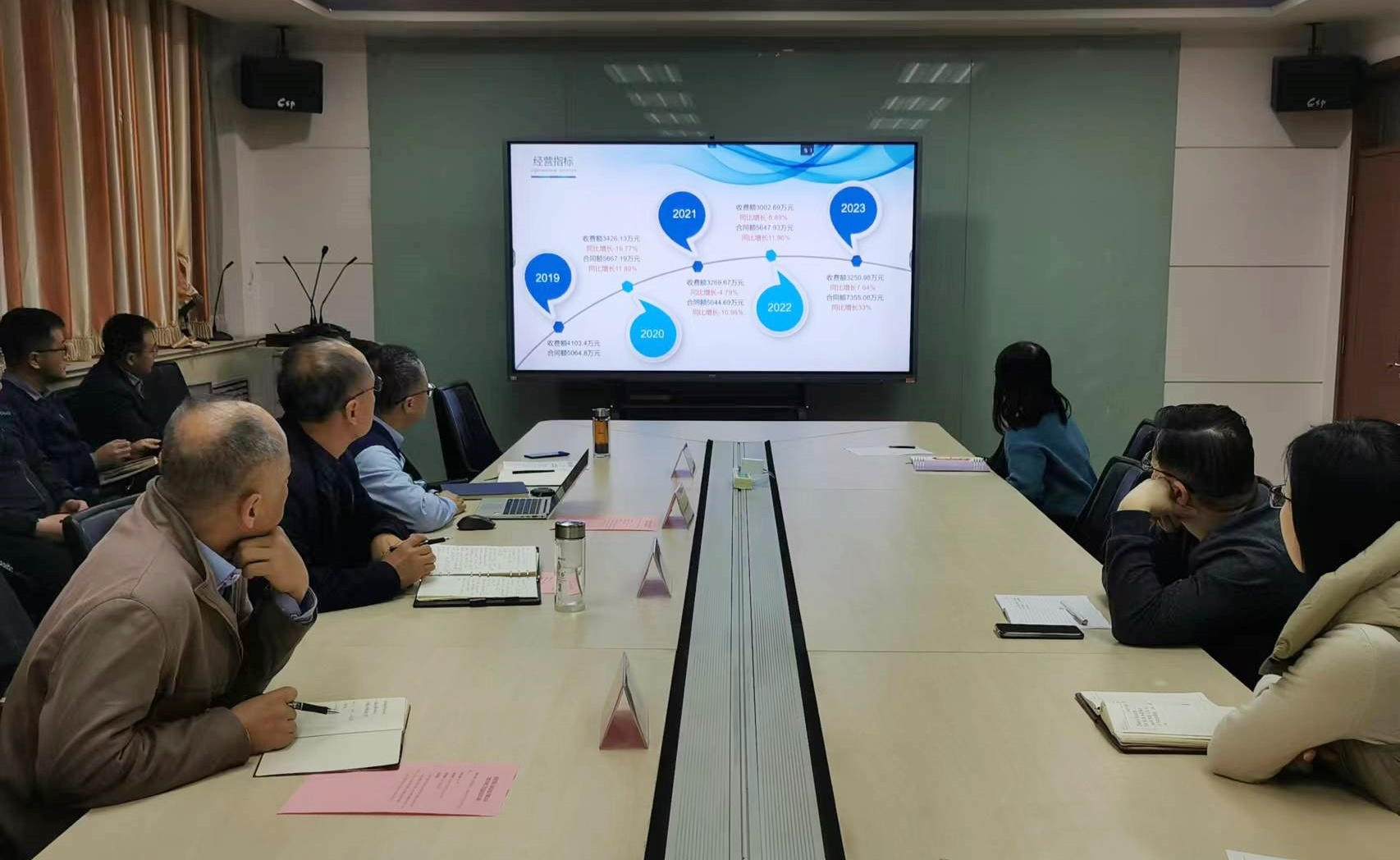 23年度工作總結(jié)會(huì)1 23年度工作總結(jié)會(huì)1